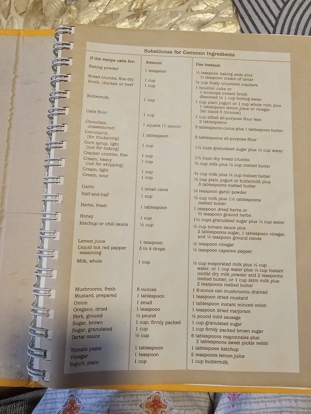 Reader's Digest Quick, Thrifty Cooking 1985 Hardcover Cook Book